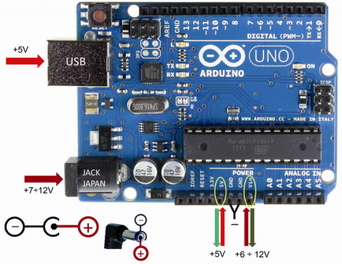 Alimentation d'une carte Arduino Uno – NavLab – Tutoriels